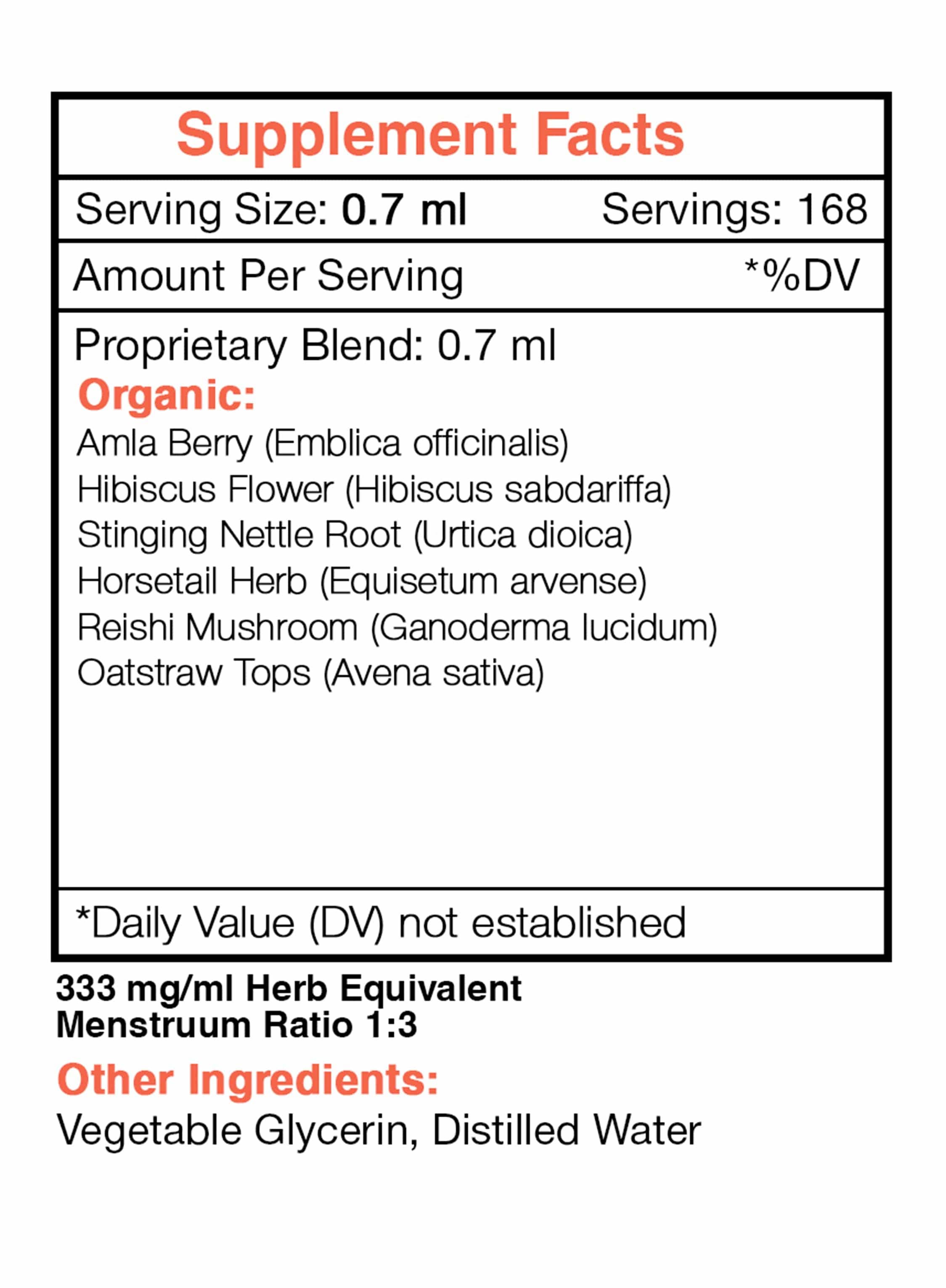 Luscious Locks. Healthy Hair Formula