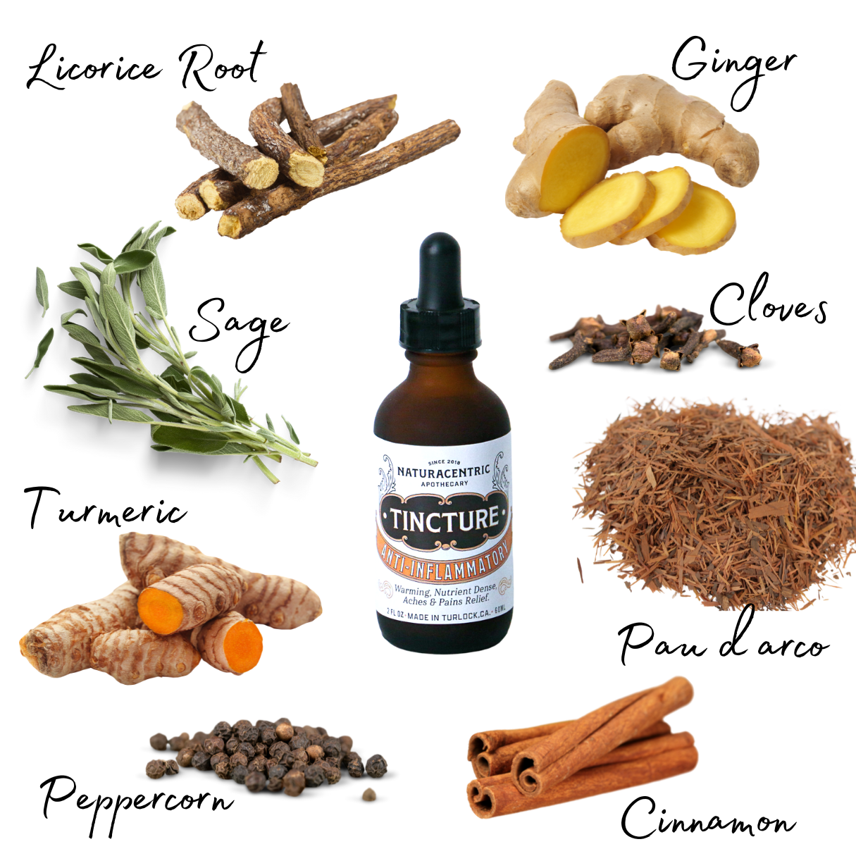 Anti Inflammatory Tincture