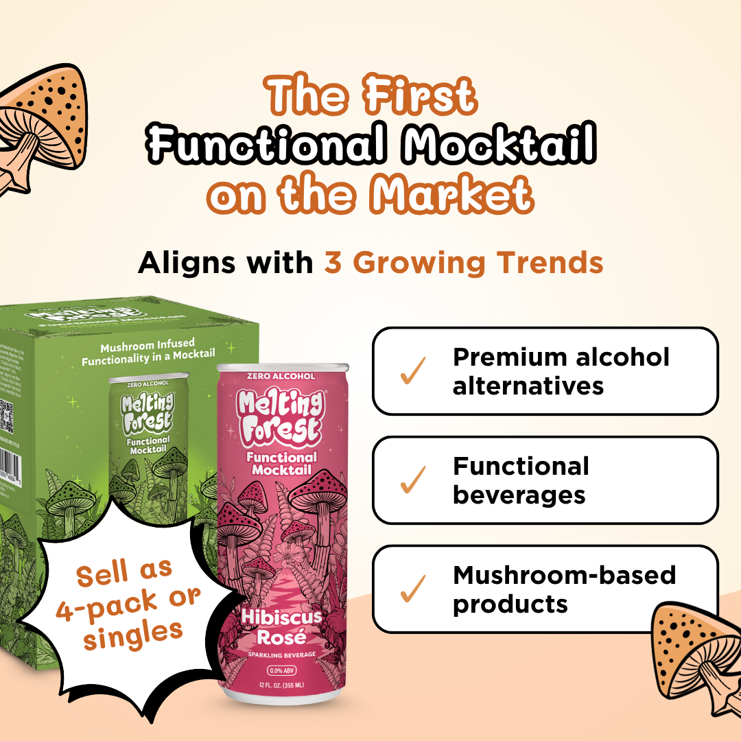 Functional Mocktail | Variety Pack | Mushroom | Non-Alc | 0%