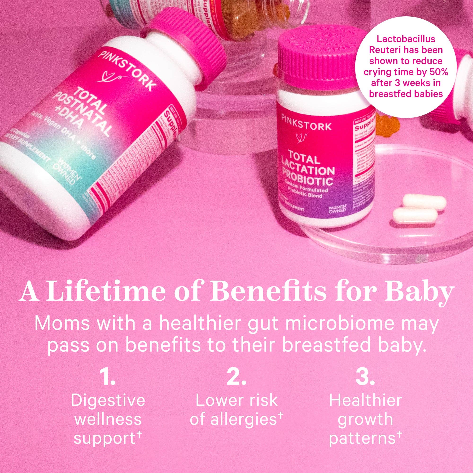 Lactation Probiotic