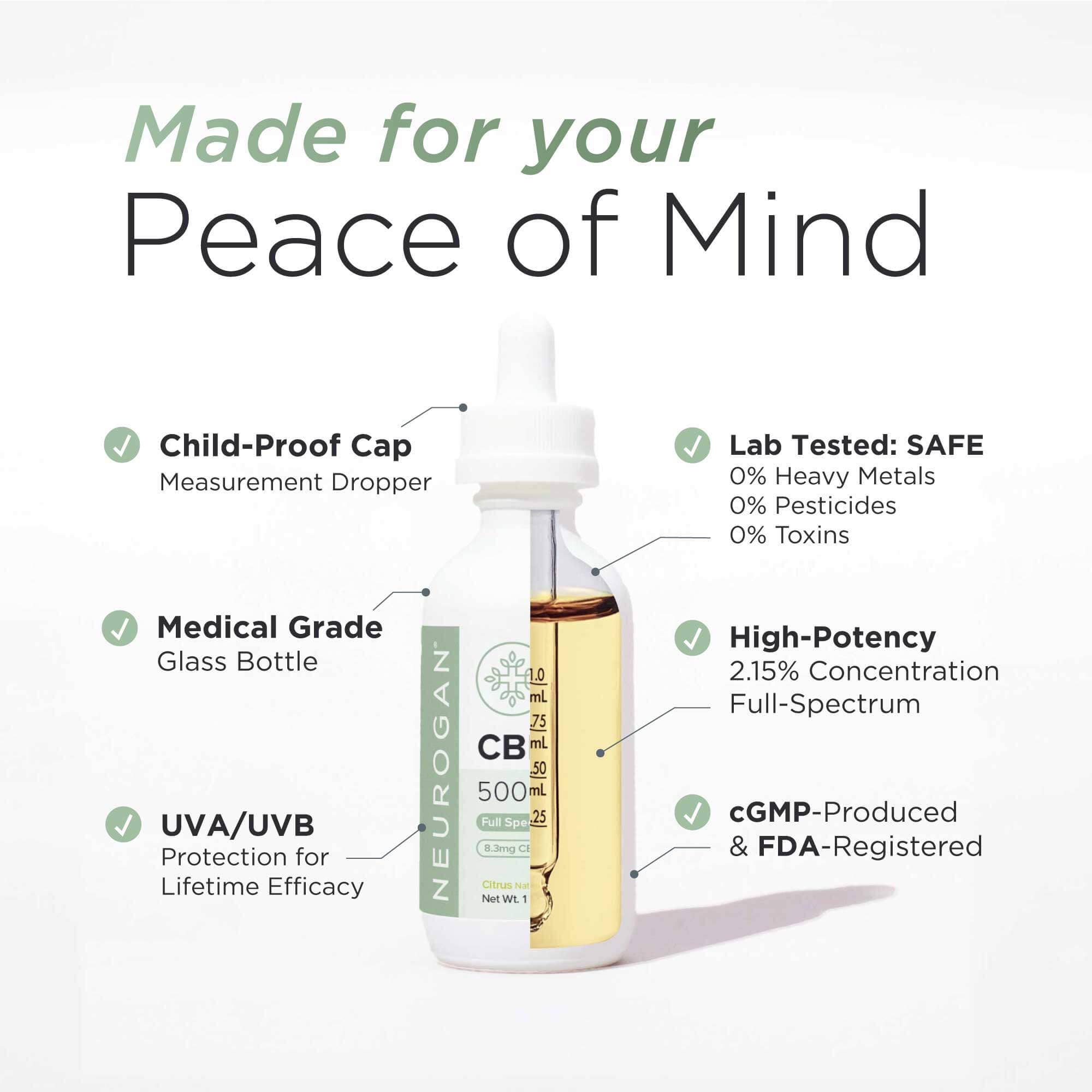 CBD Oil 500MG