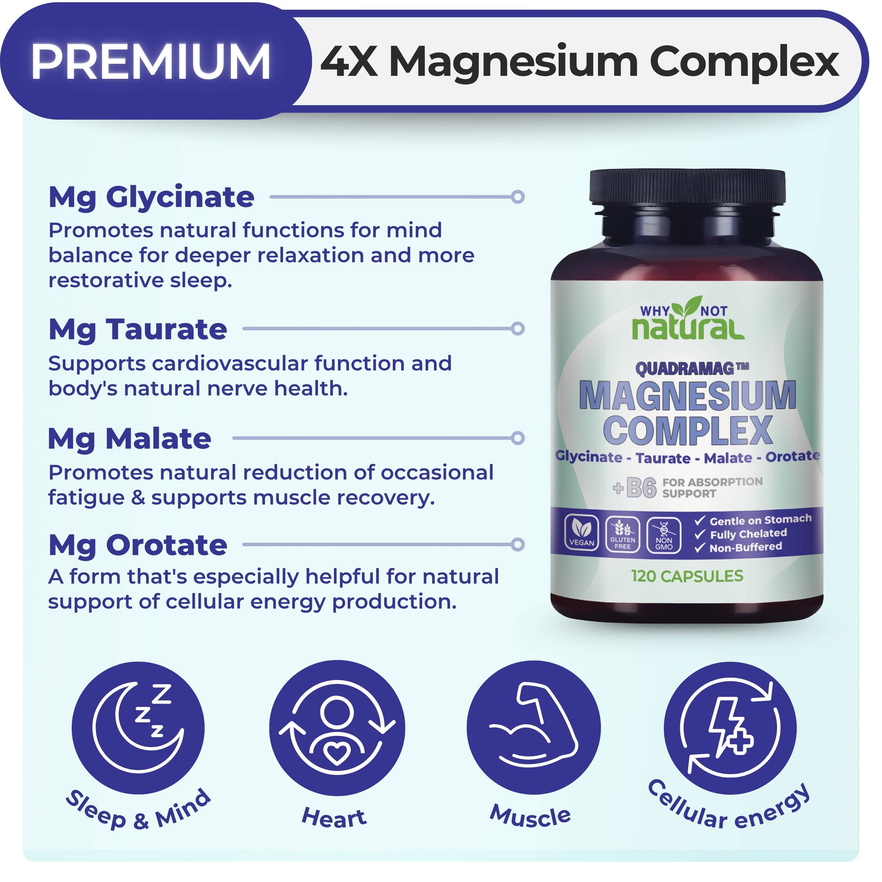 4-in-1 Magnesium Complex Supplement 300 mg per serving
