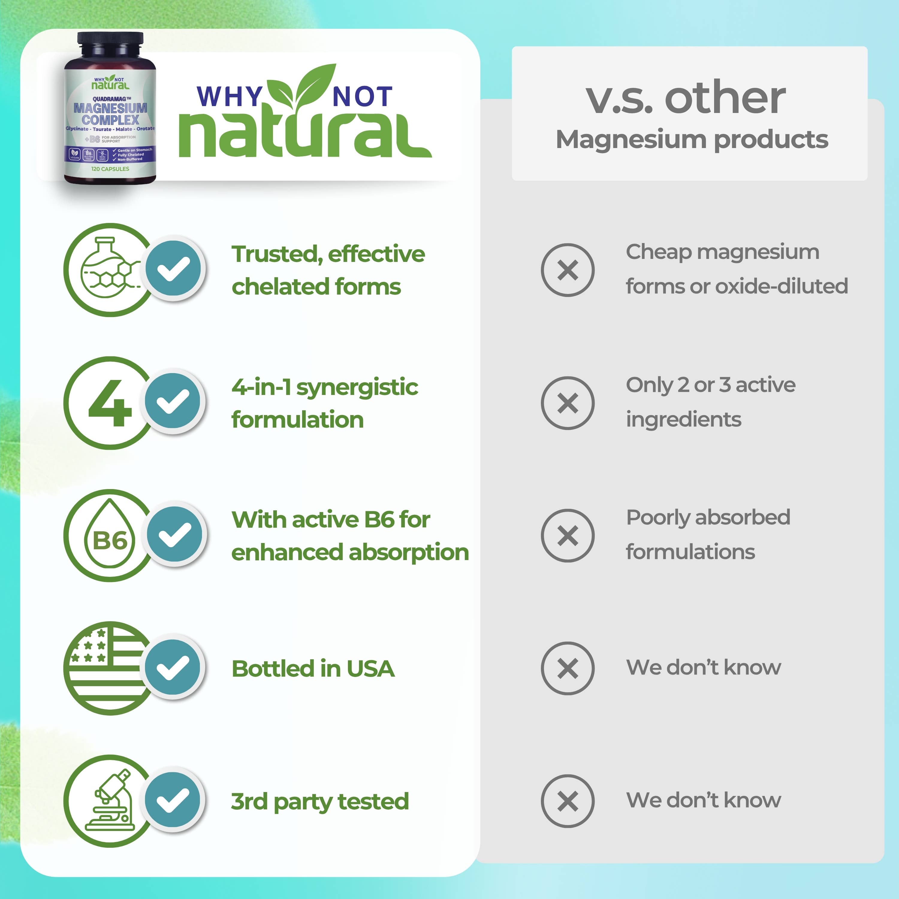 4-in-1 Magnesium Complex Supplement 300 mg per serving