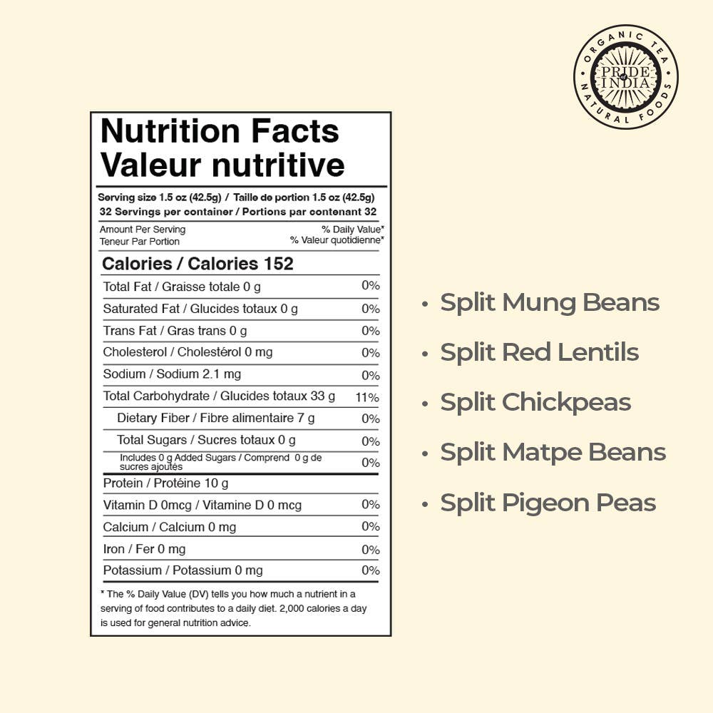 Five-Lentil and Bean Superfood Mix