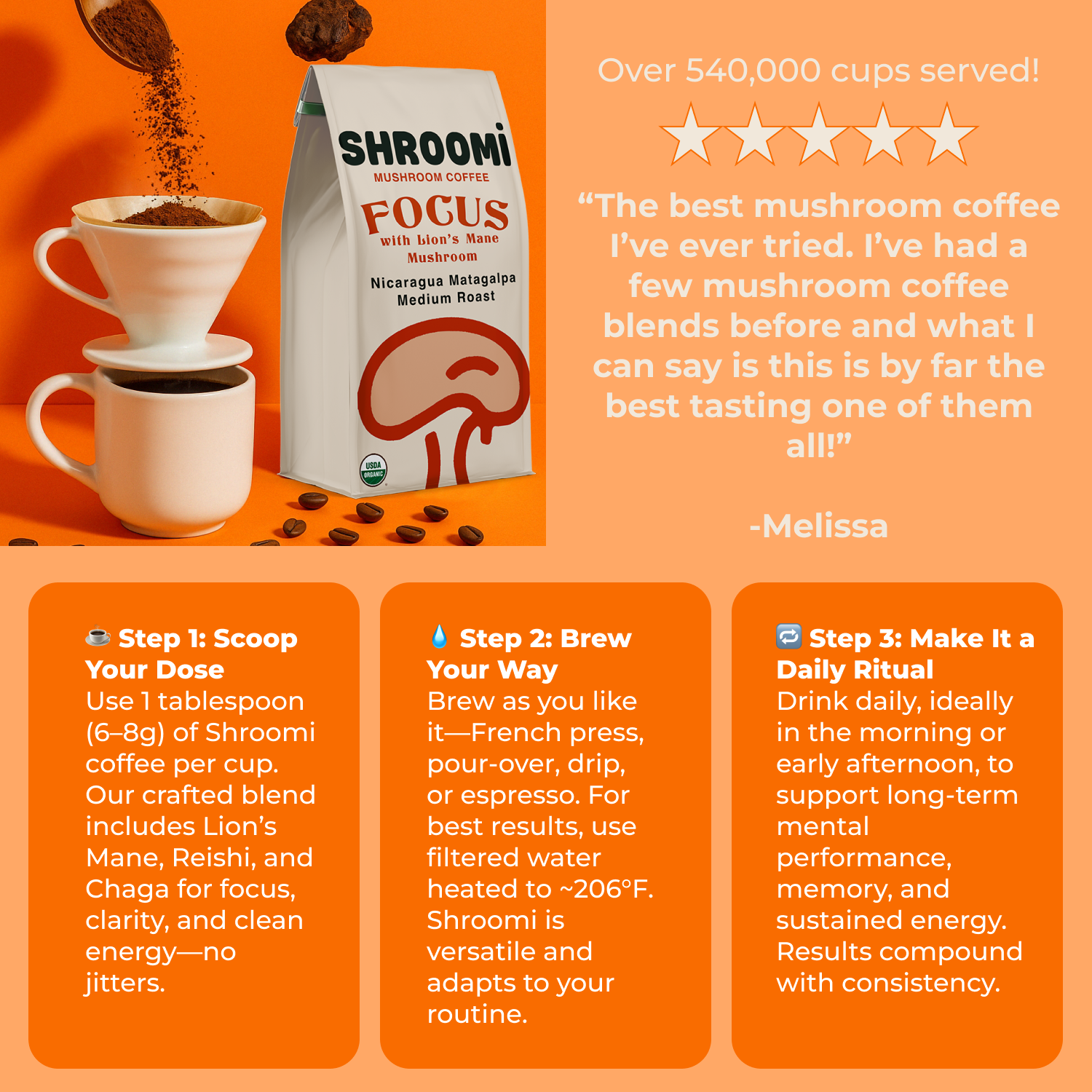 Shroomi Mushroom Coffee - Half Decaf Peru, Ground Organic Coffee, 10oz Bag