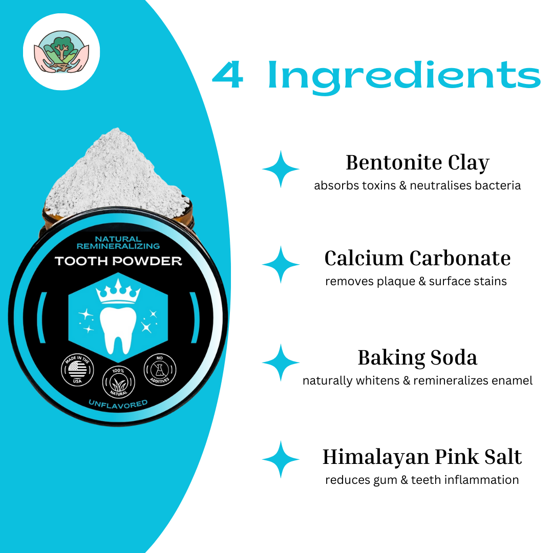 All Natural Tooth Powder | 2 oz Glass Jar