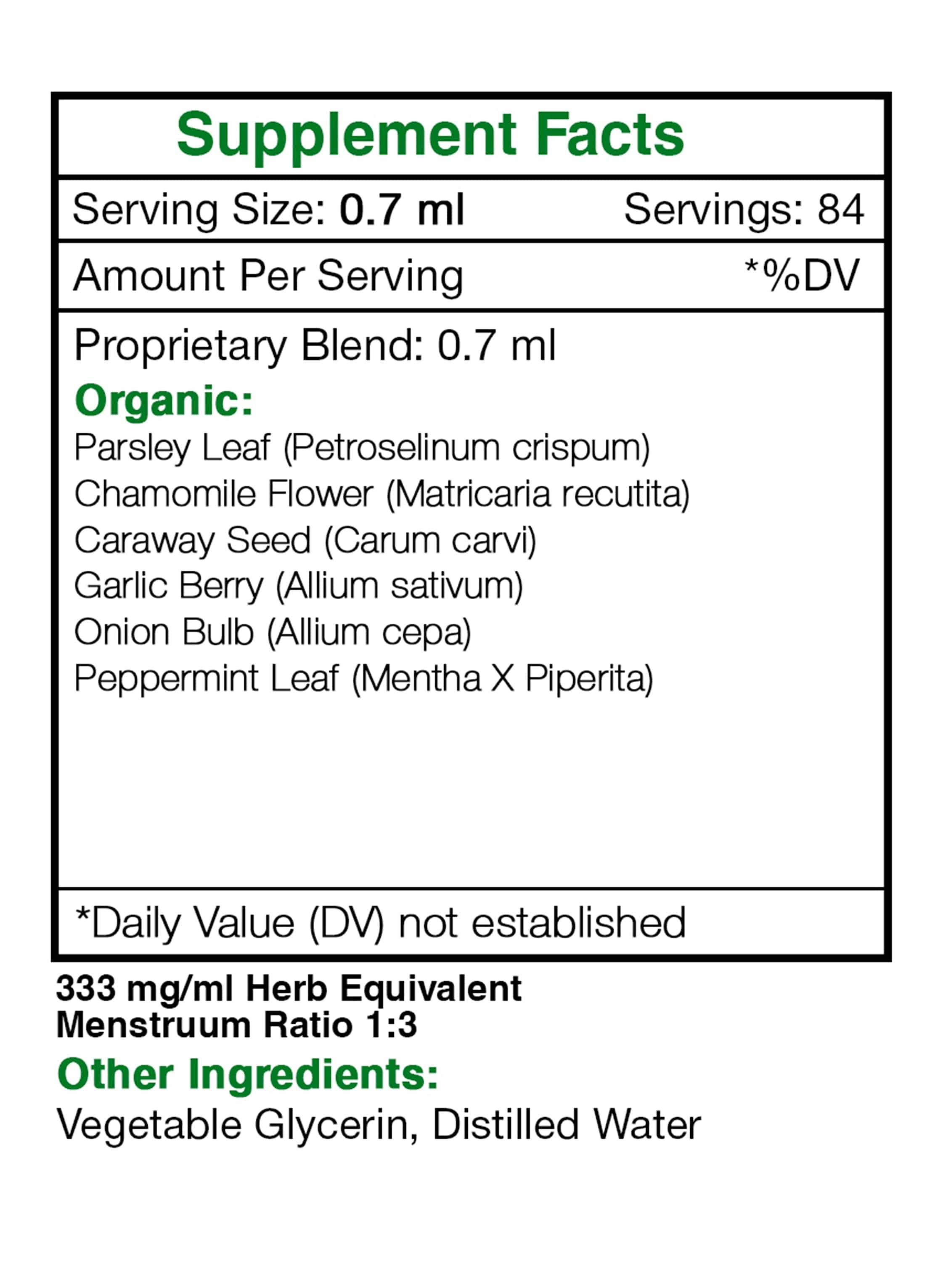 Intestinal Rescue. Gas and Bloating Formula