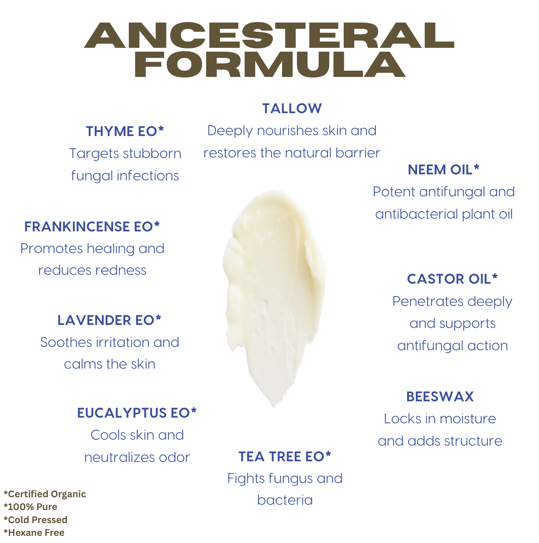 Antifungal Tallow Skin Balm
