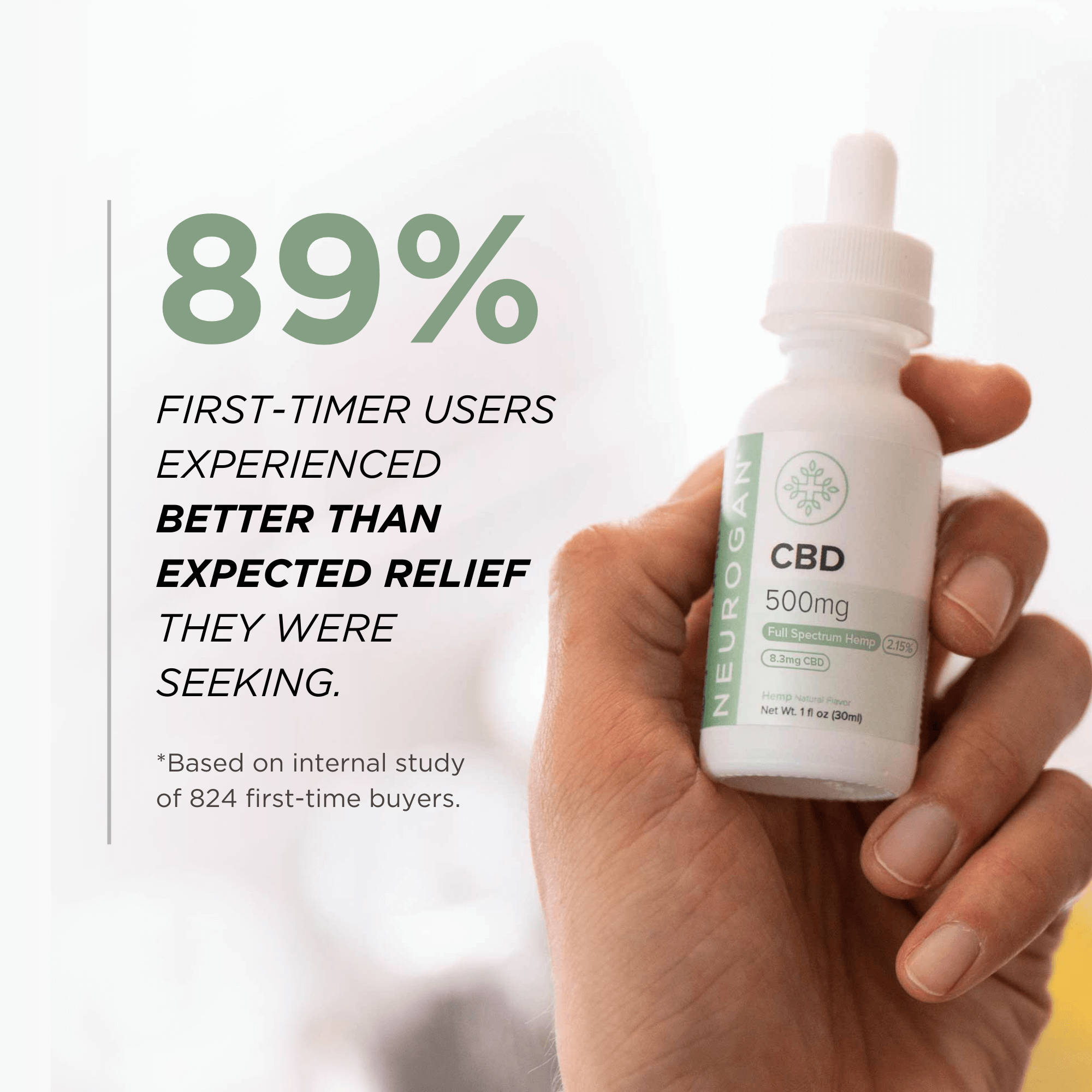 CBD Oil 500MG