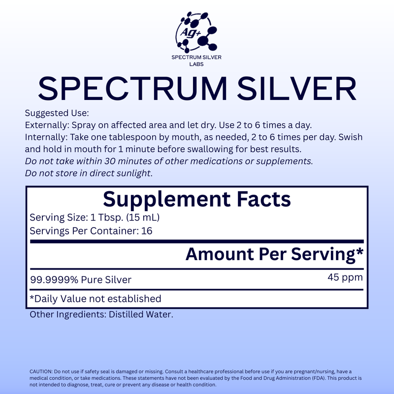 SPECTRUM SILVER AG+ - Ionic Nano Silver Spray
