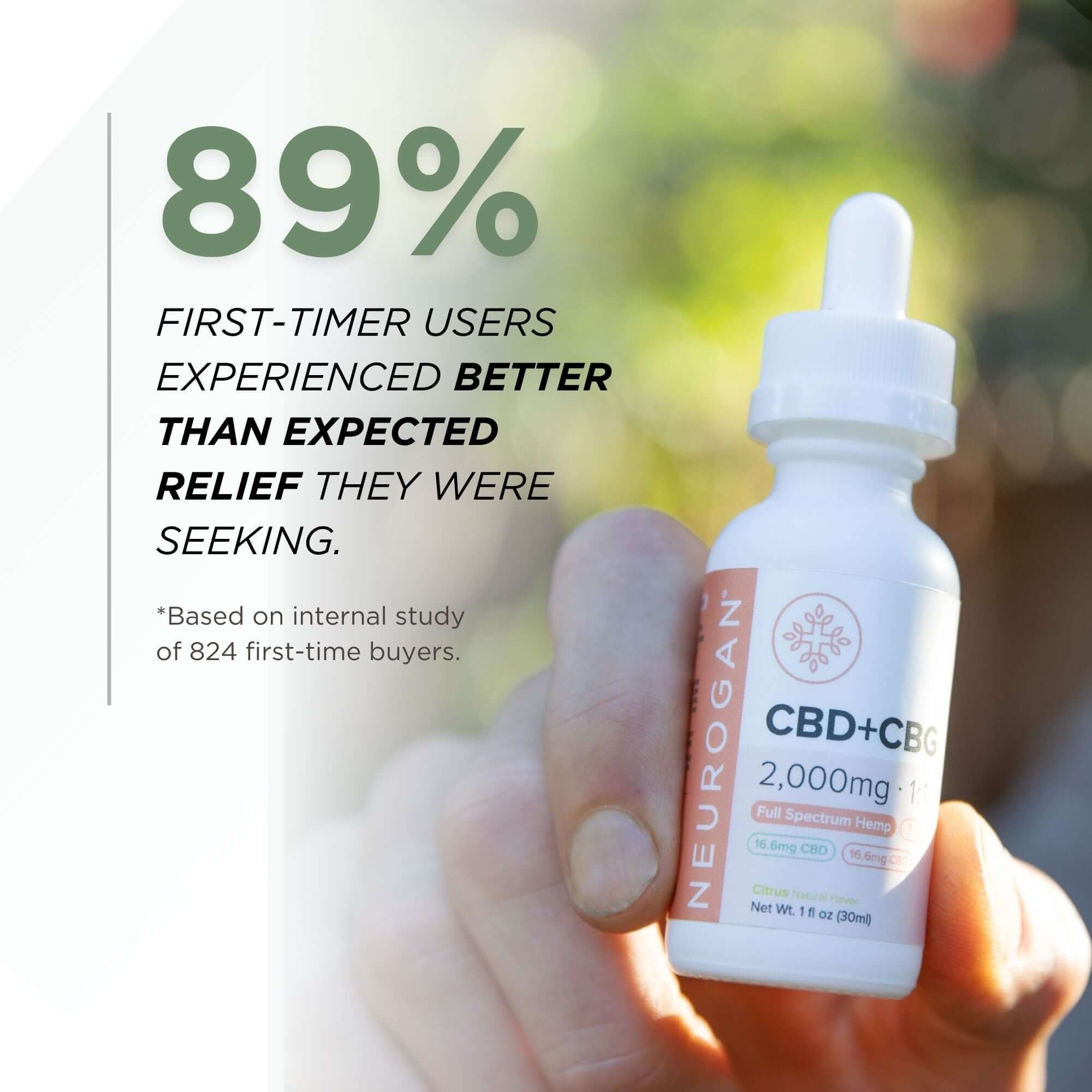 CBD + CBG Oil Tincture