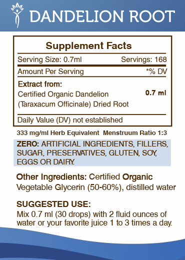 Dandelion Root Tincture