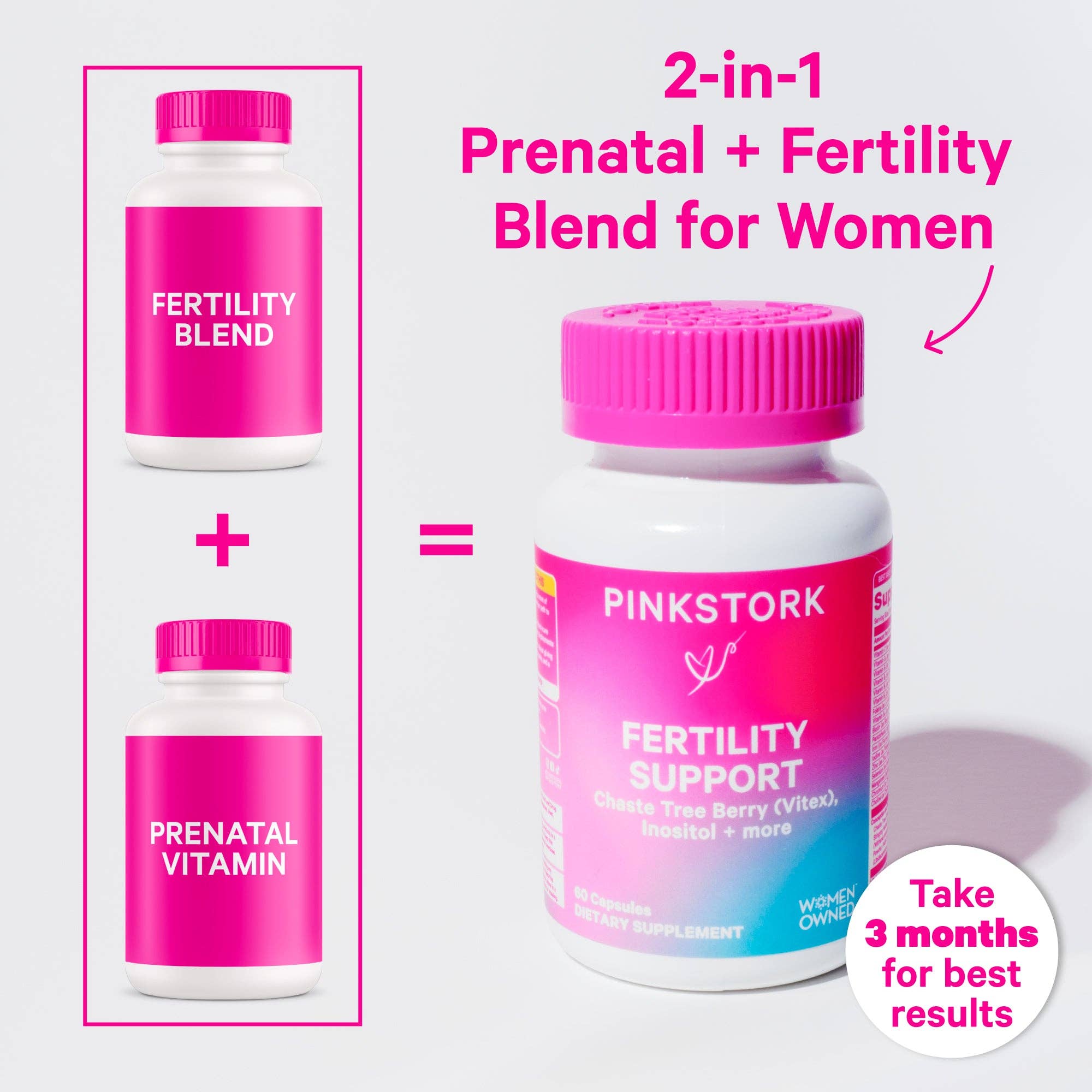 Fertility Support