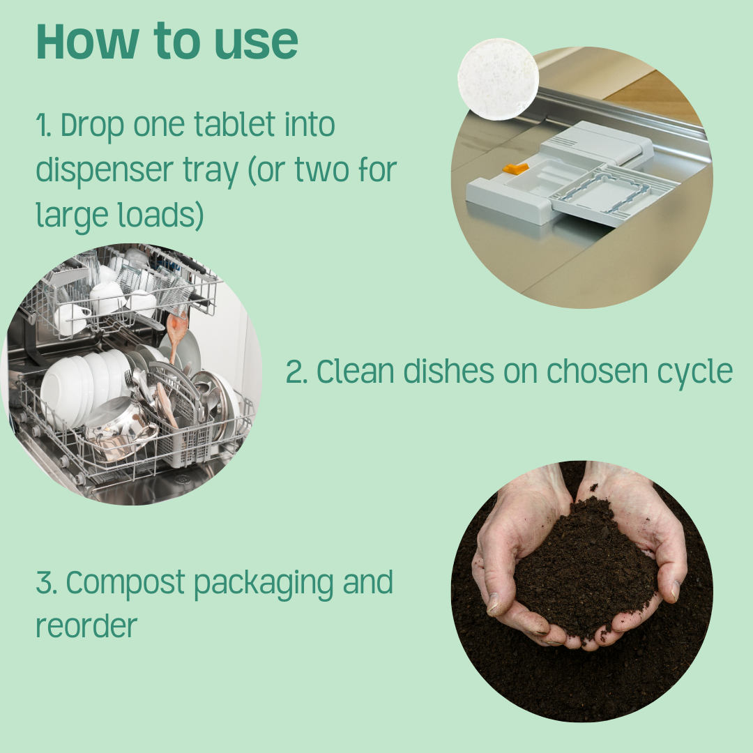 Dish Washing Machine Tablets 20ct - Case of 10