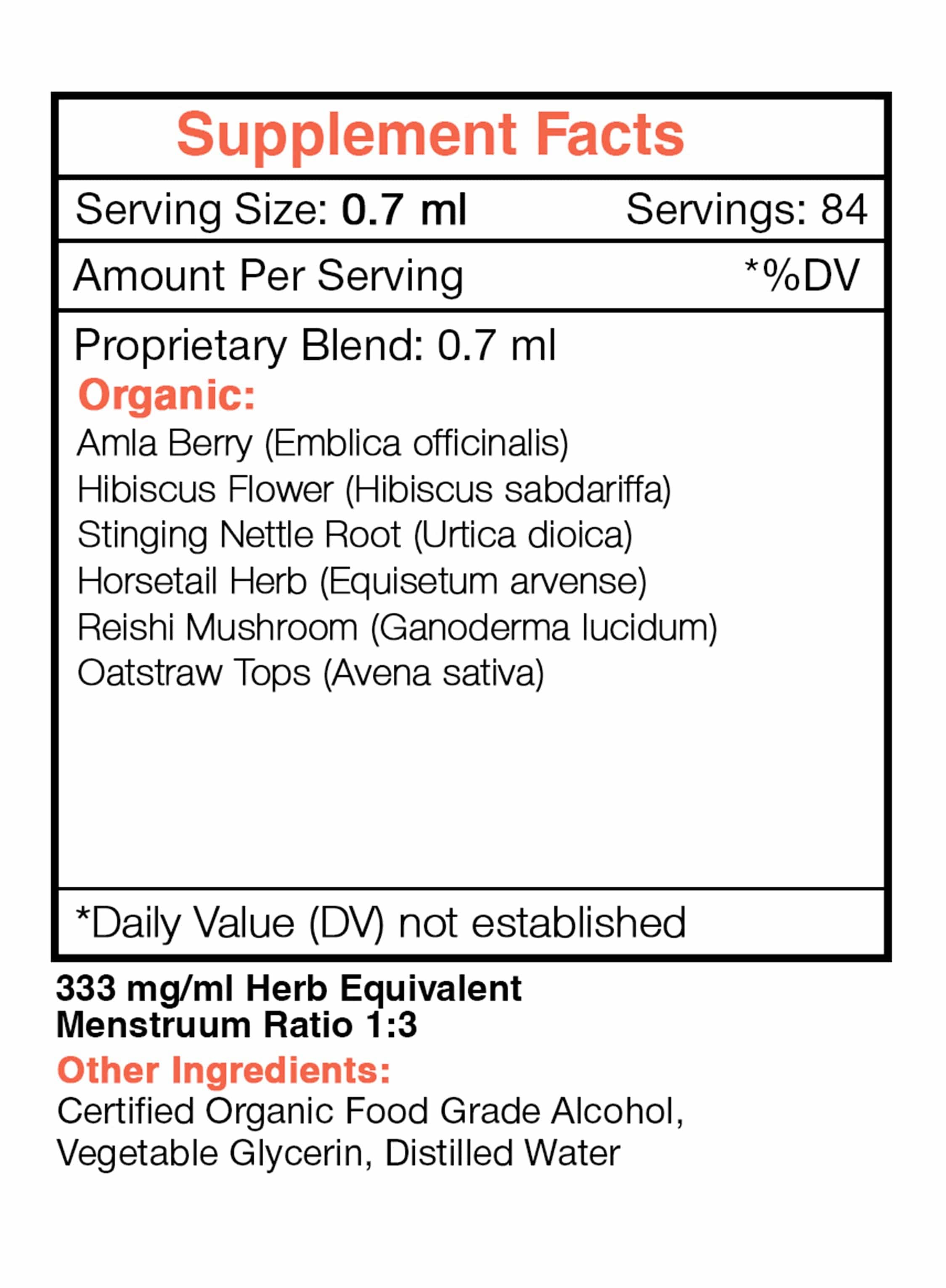 Luscious Locks. Healthy Hair Formula