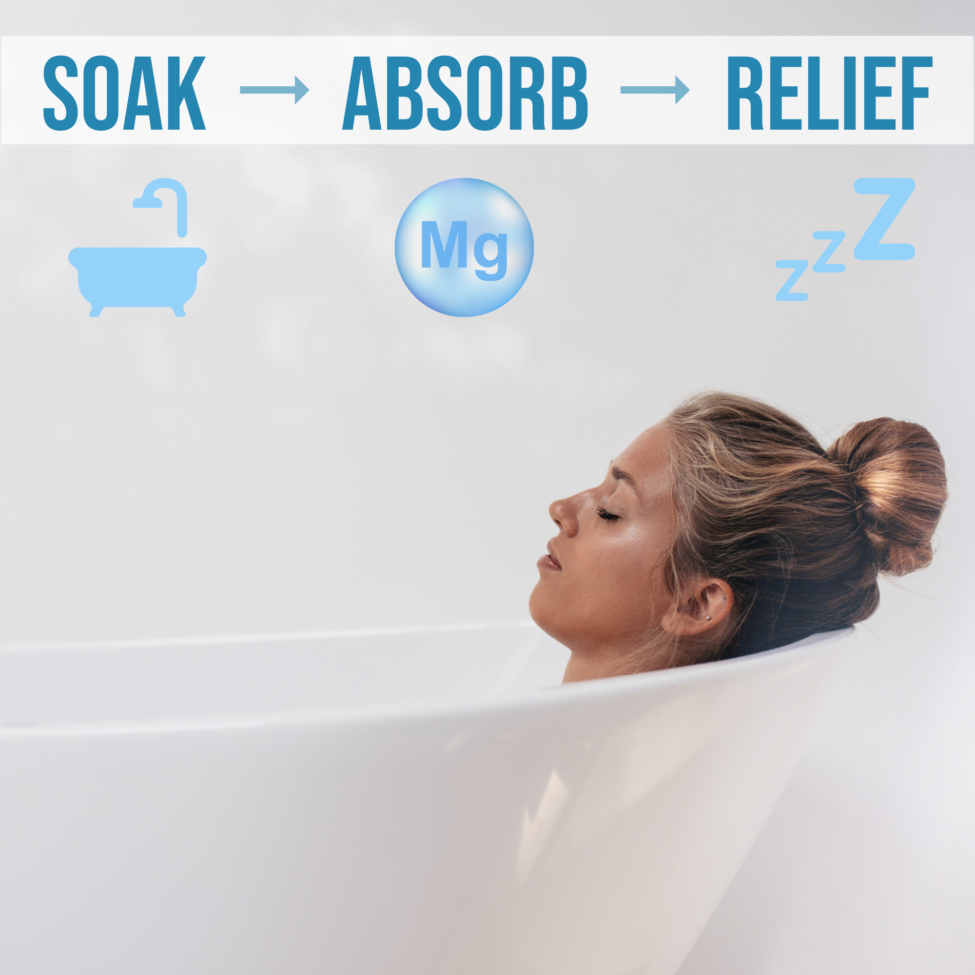 Magnesium Oil for Muscle Recovery & Bath Soak - Large 1 Lite