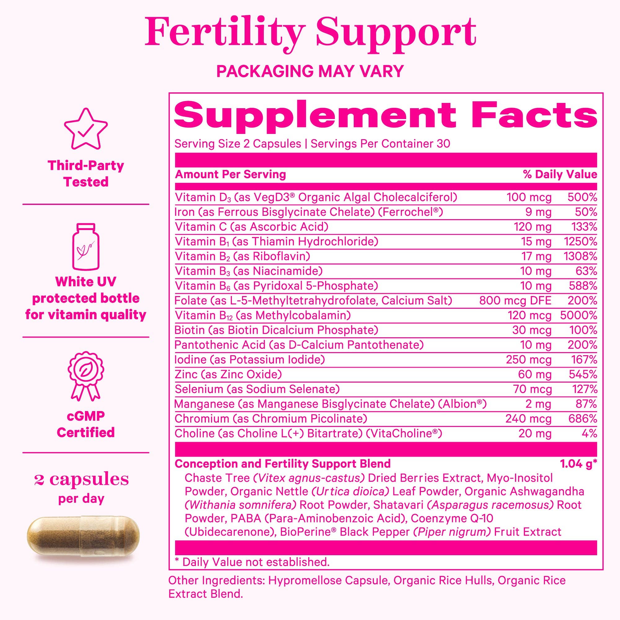 Fertility Support