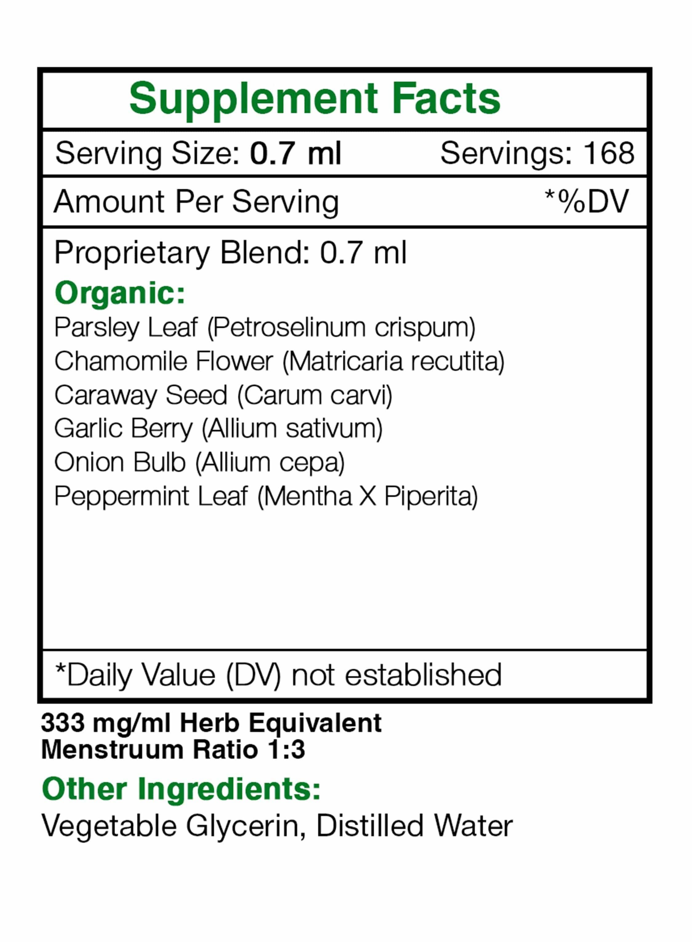 Intestinal Rescue. Gas and Bloating Formula