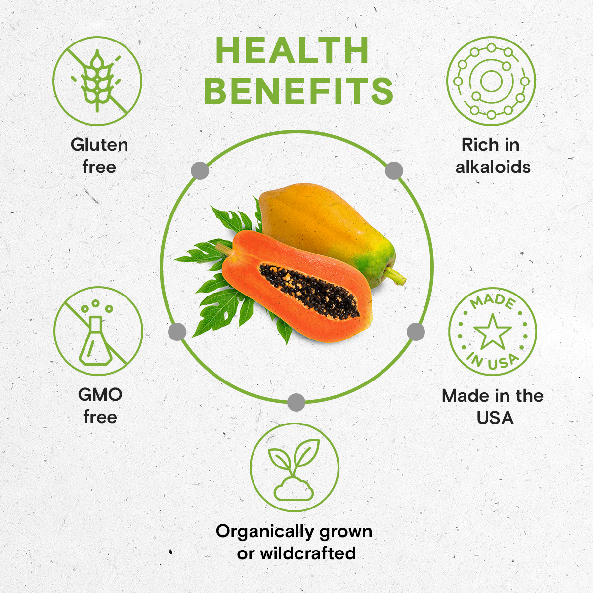 Papaya Tincture