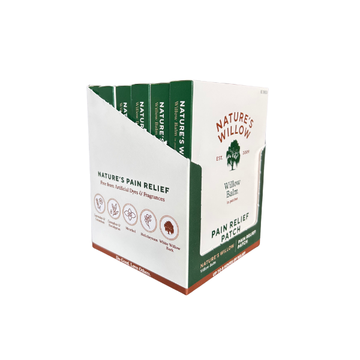 🔥HOT PRODUCT - Pain Relieving Patch