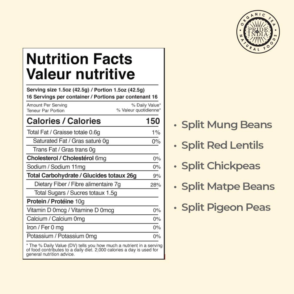 Five-Lentil and Bean Superfood Mix