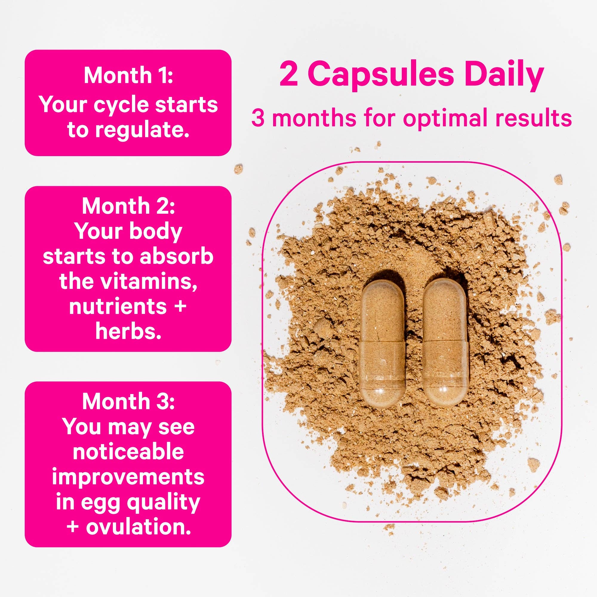 Fertility Support