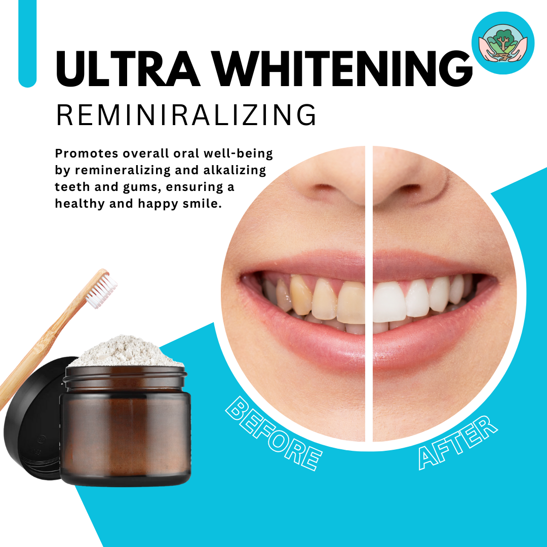 All Natural Tooth Powder | 2 oz Glass Jar