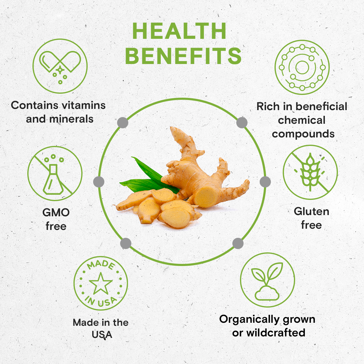 Ginger Tincture