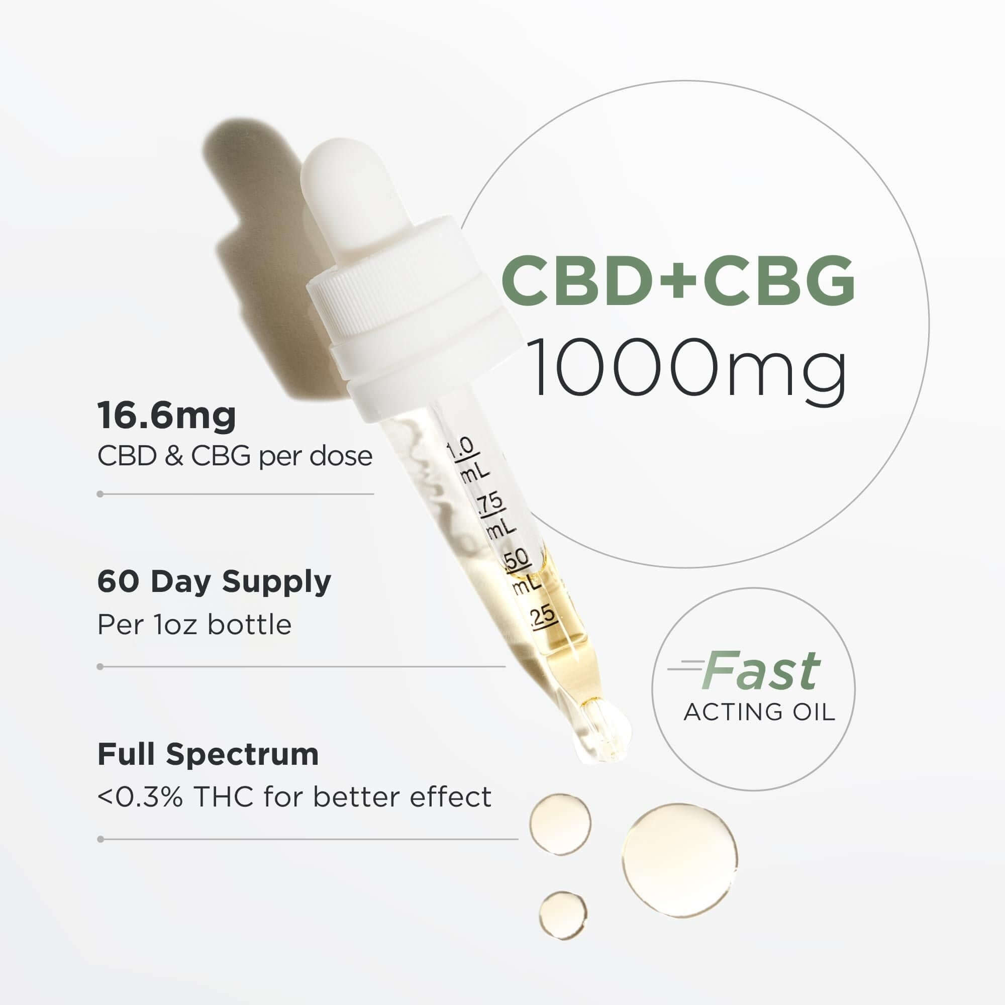 CBD + CBG Oil Tincture