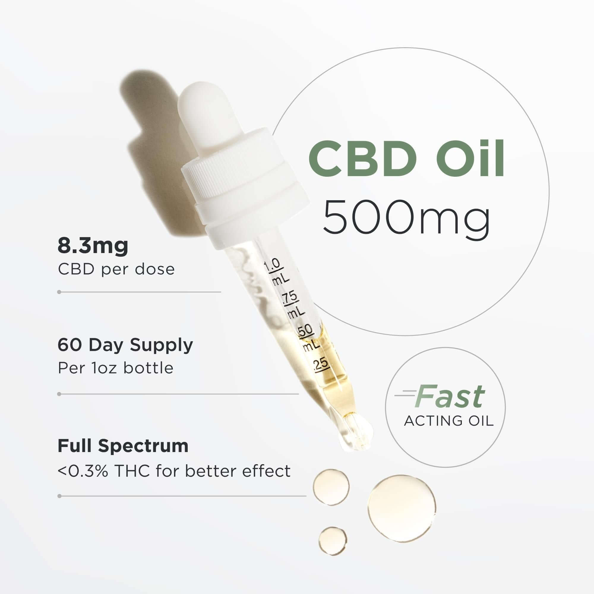 CBD Oil 500MG