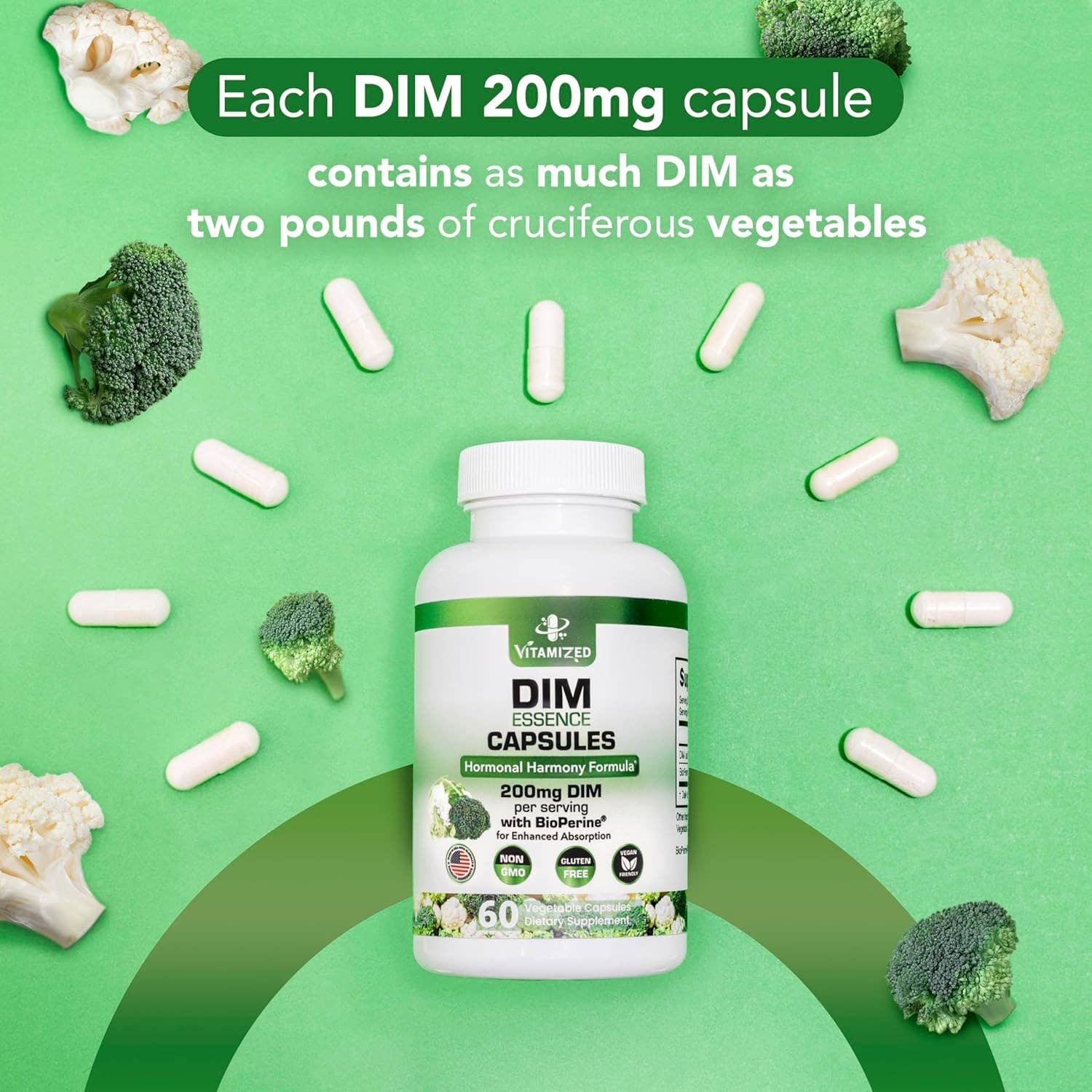 Dim Estrogen Supplement, for Hormone Harmony & Skin Health