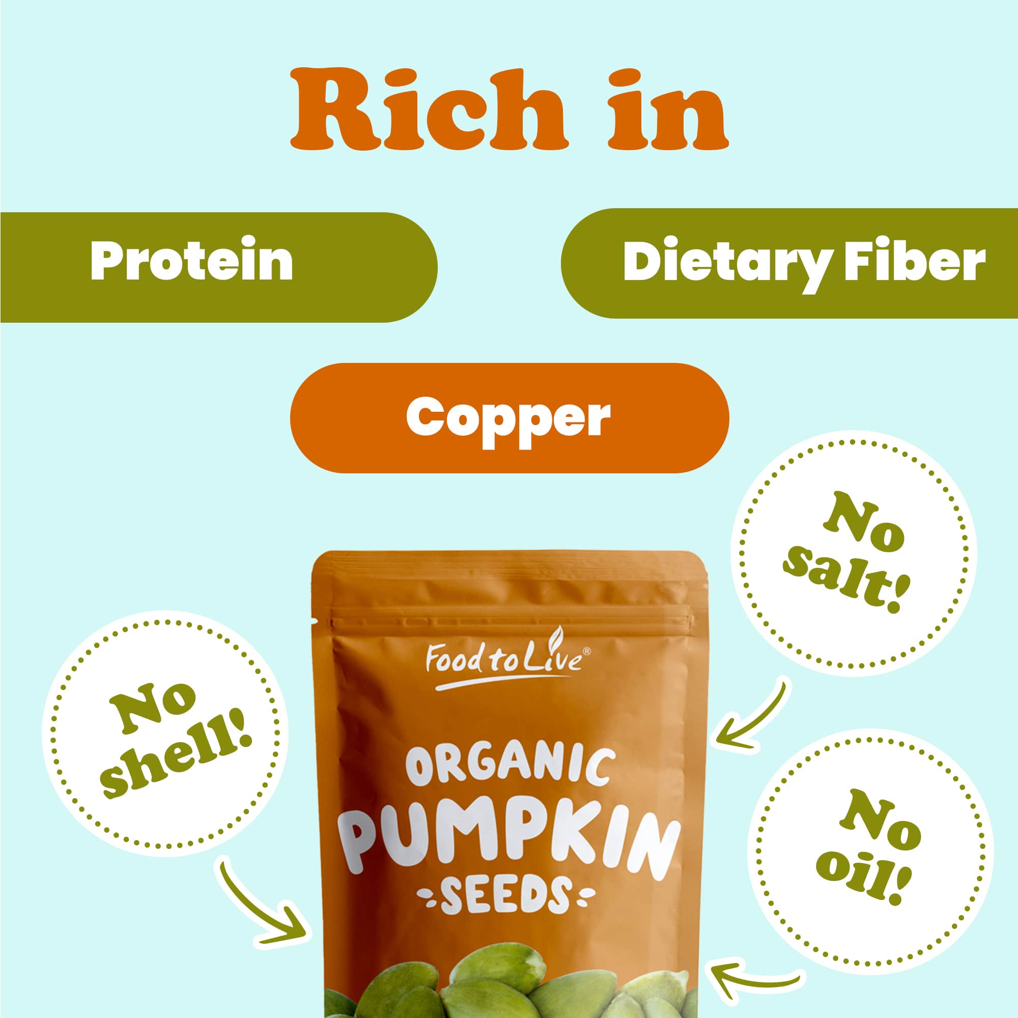 Organic Raw Pepitas – Pumpkin Seed Kernels, Unsalted, No Oil