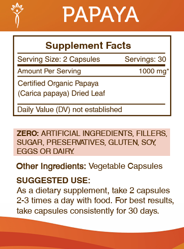 Papaya Capsules