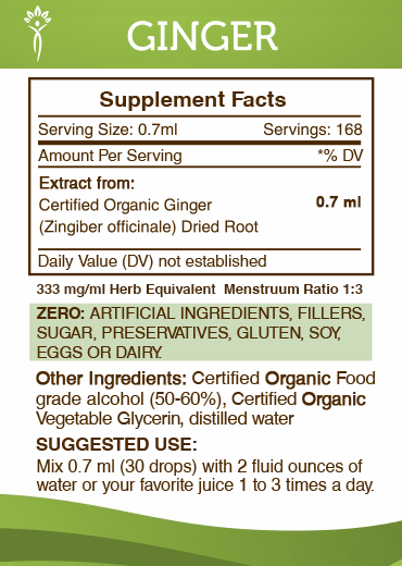 Ginger Tincture