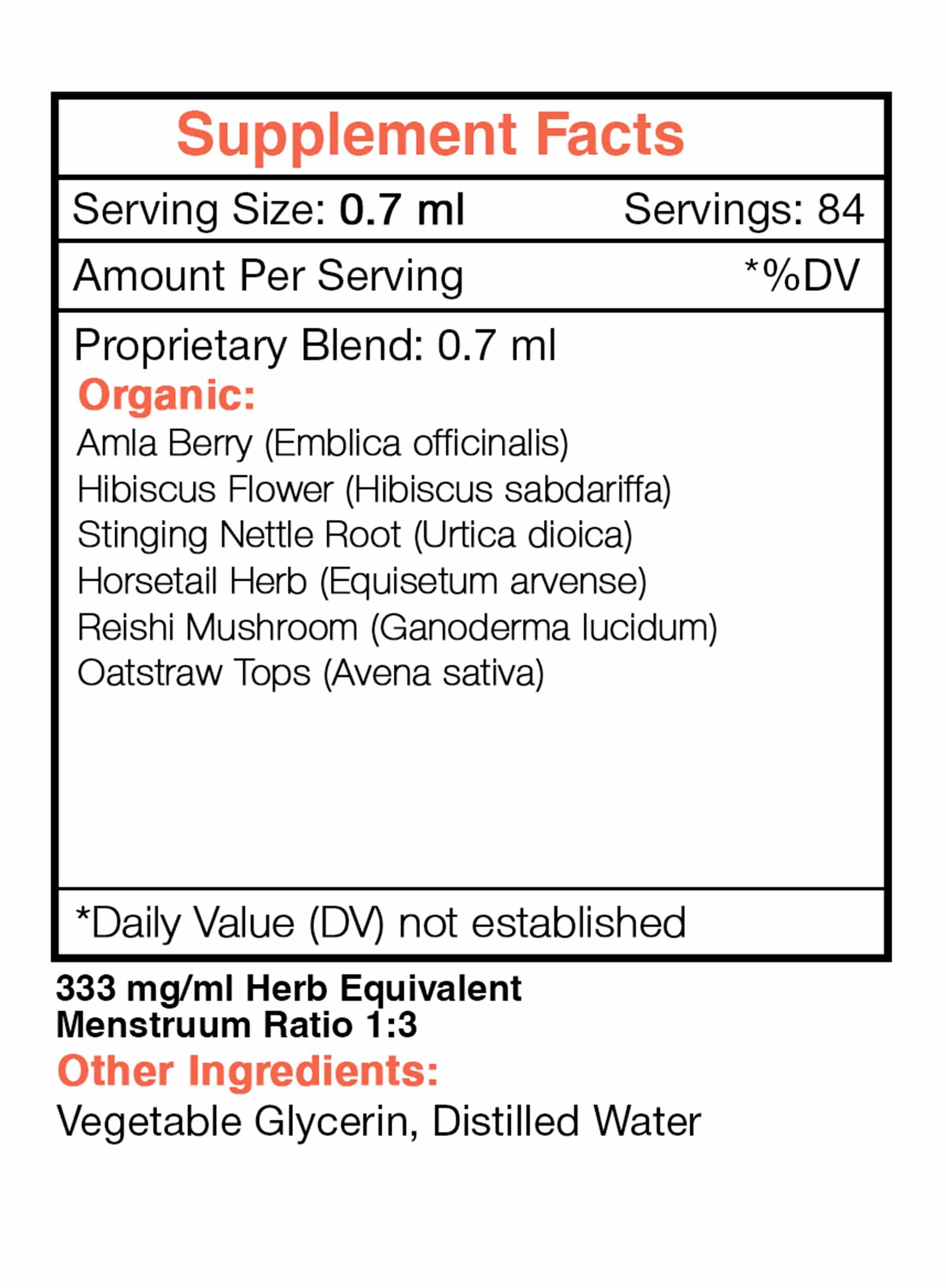 Luscious Locks. Healthy Hair Formula