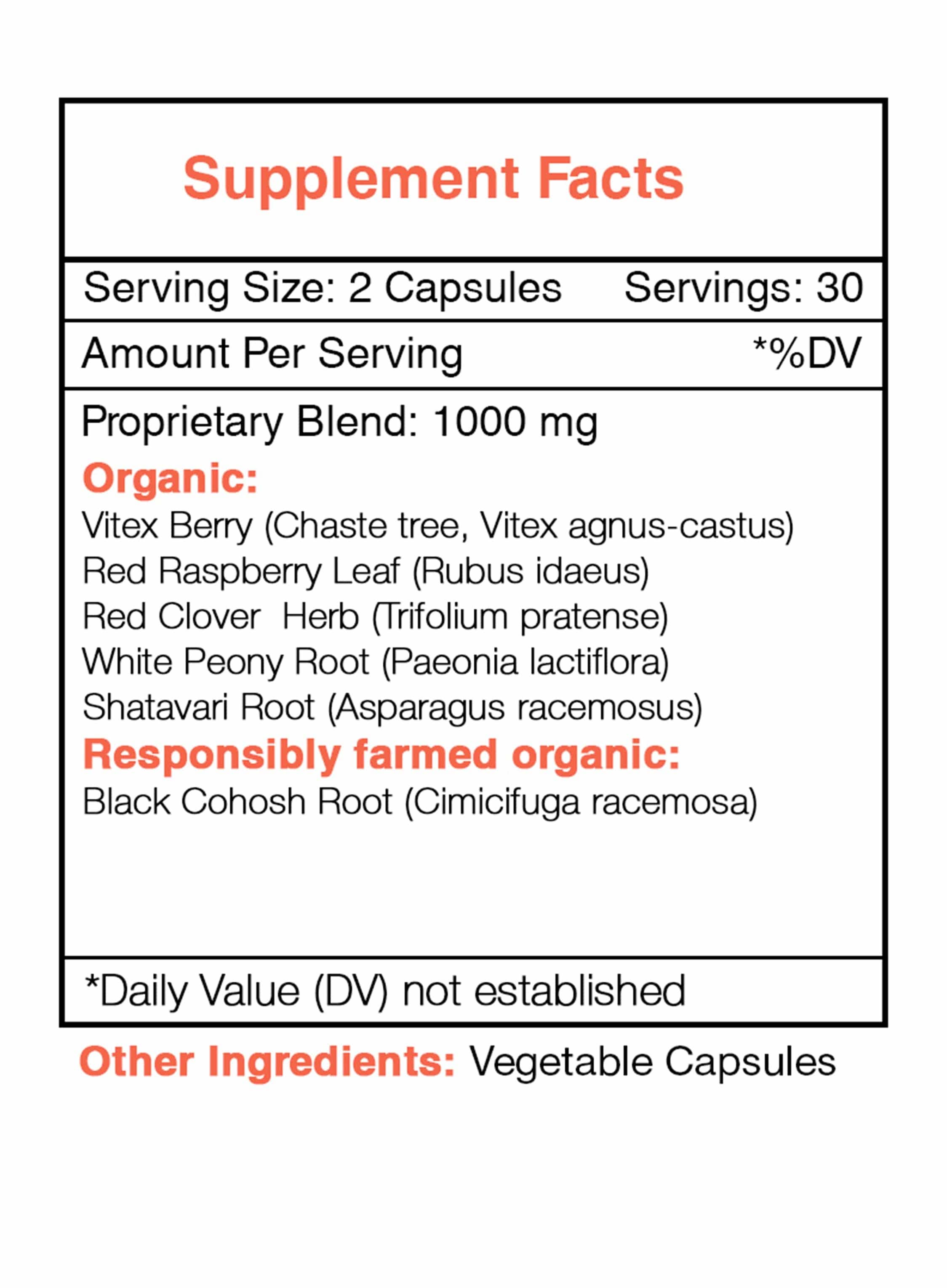 Pre-Conceive Capsules. Getting ready for Pregnancy